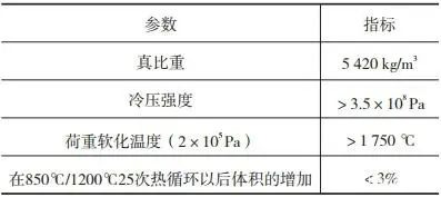 Er1195主要技術參數.jpg